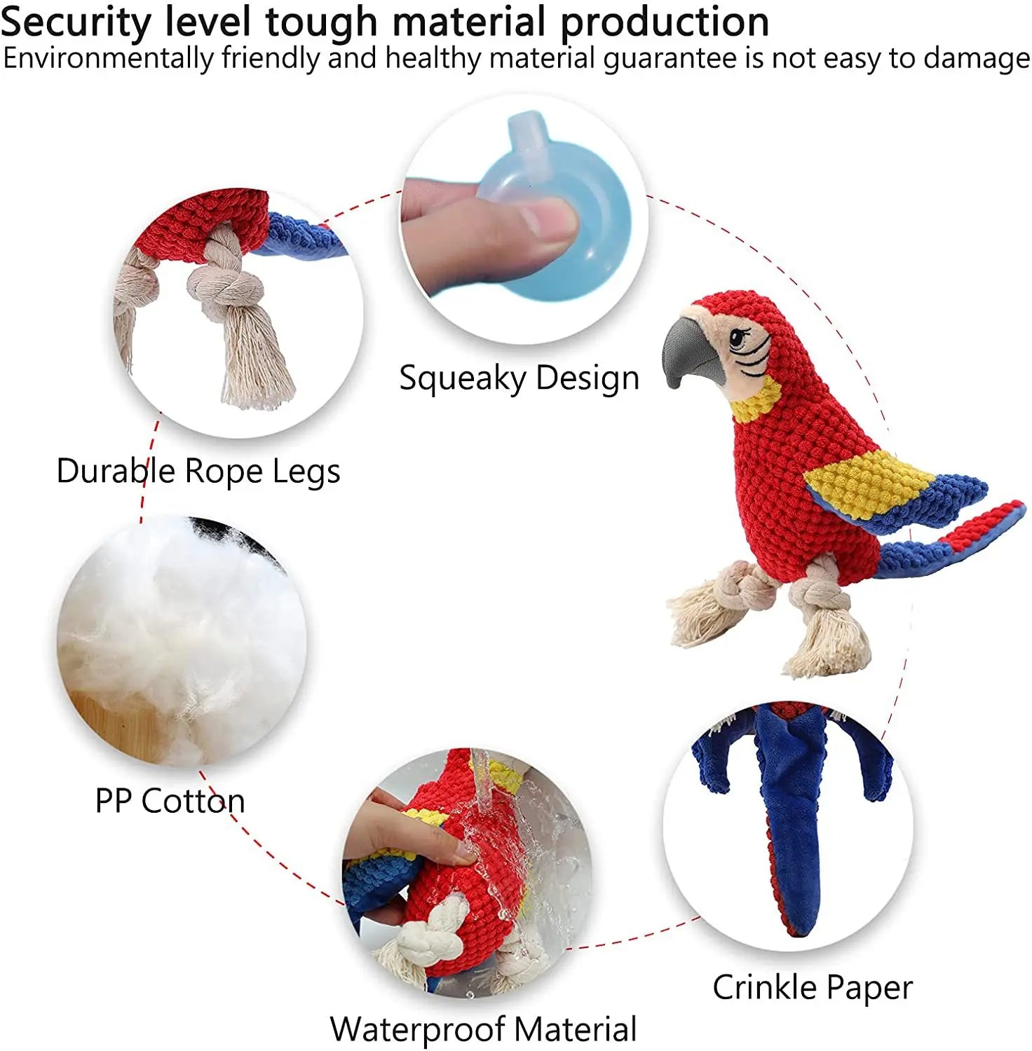 Indestructible Plush Parrot Dog Toy - Squeaky & Durable